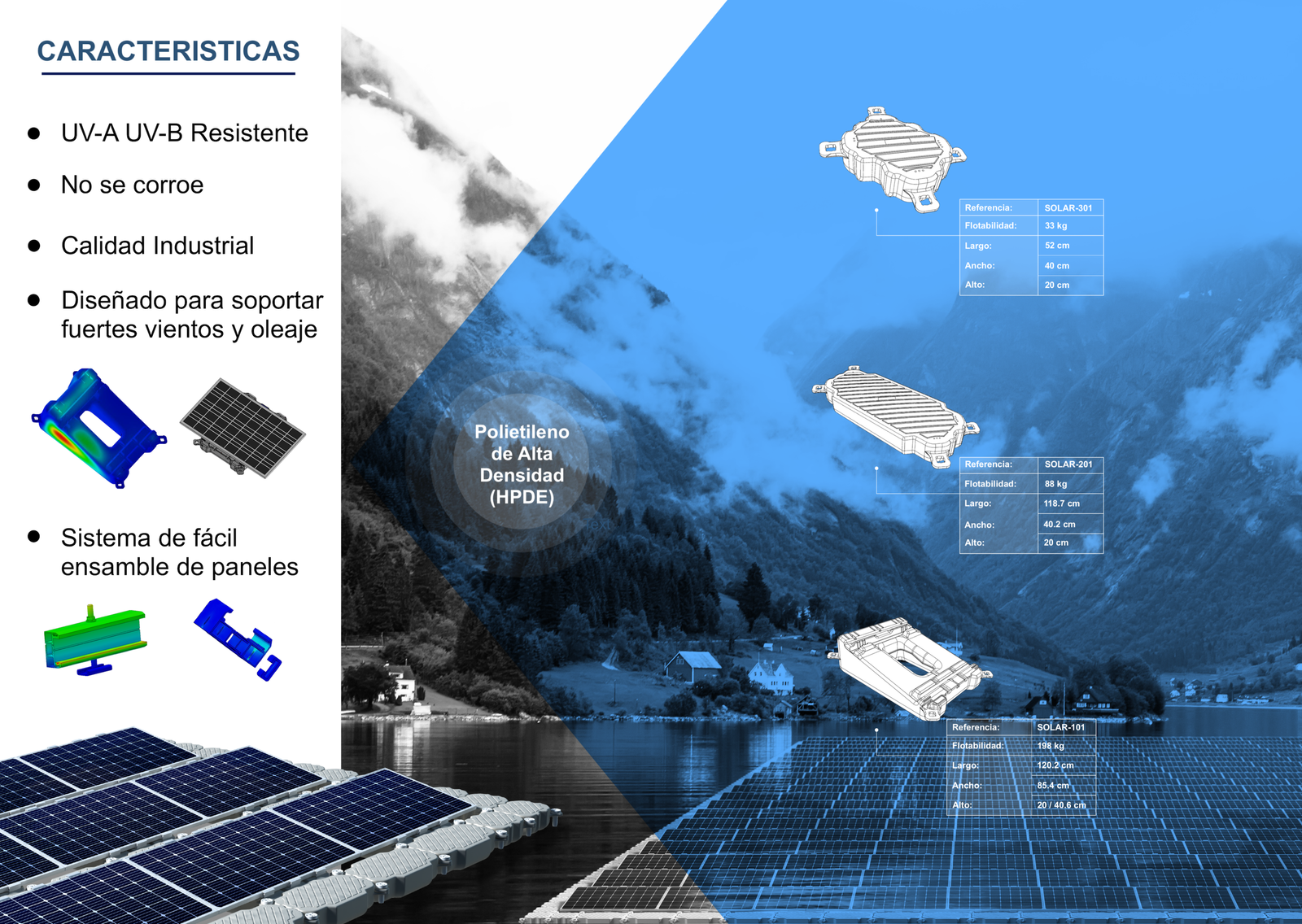 caracteristicas-sistema-solar-flotante-exceldock-fotovoltaico caracteristicas-sistema-solar-flotante-exceldock-fotovoltaico